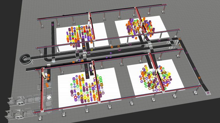 A simulation of a Gudel tire delivery system